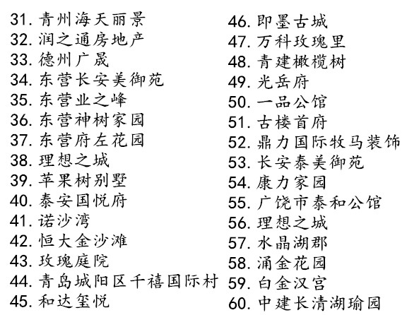 实地案例详情